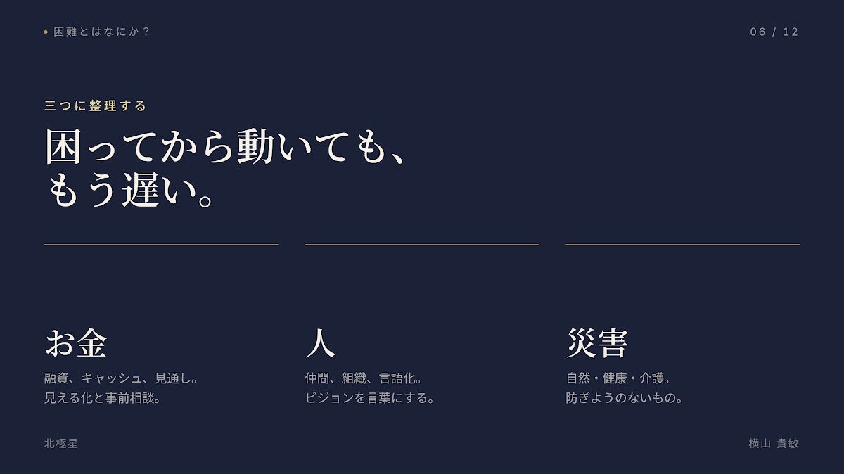 横山スライド:困難の三要素